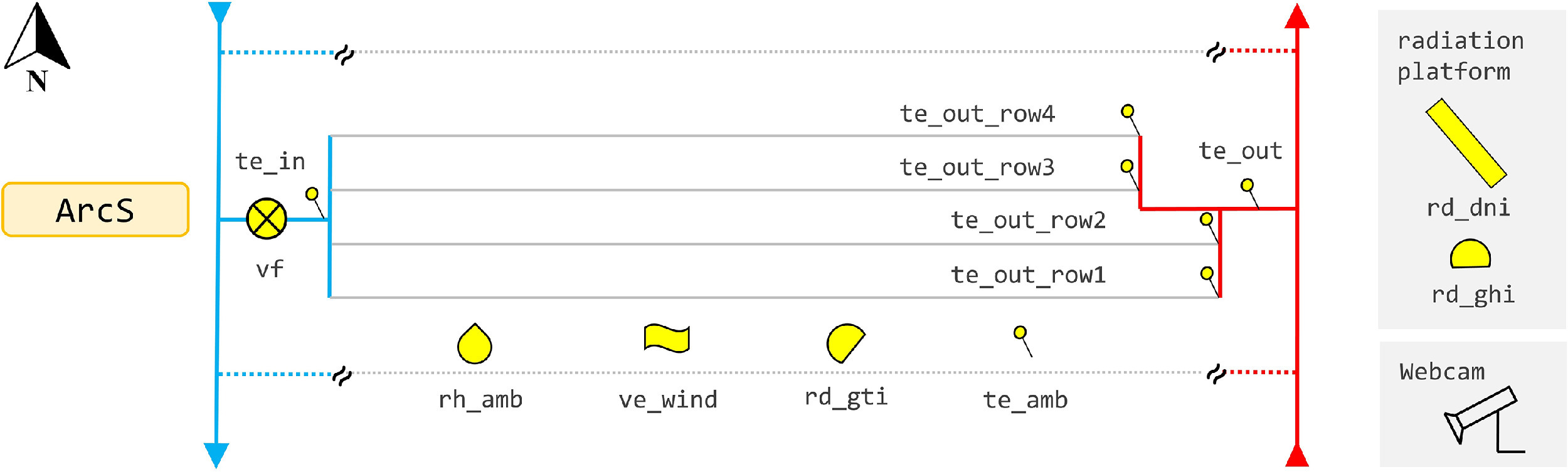 ../../_images/tutorial_00_measurements.jpg